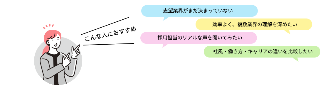 こんな⼈におすすめ