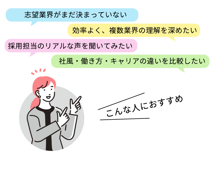 こんな⼈におすすめ