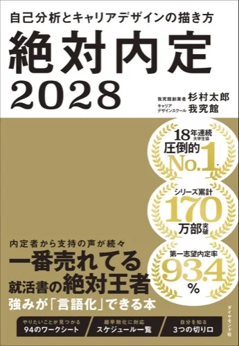 絶対内定2028